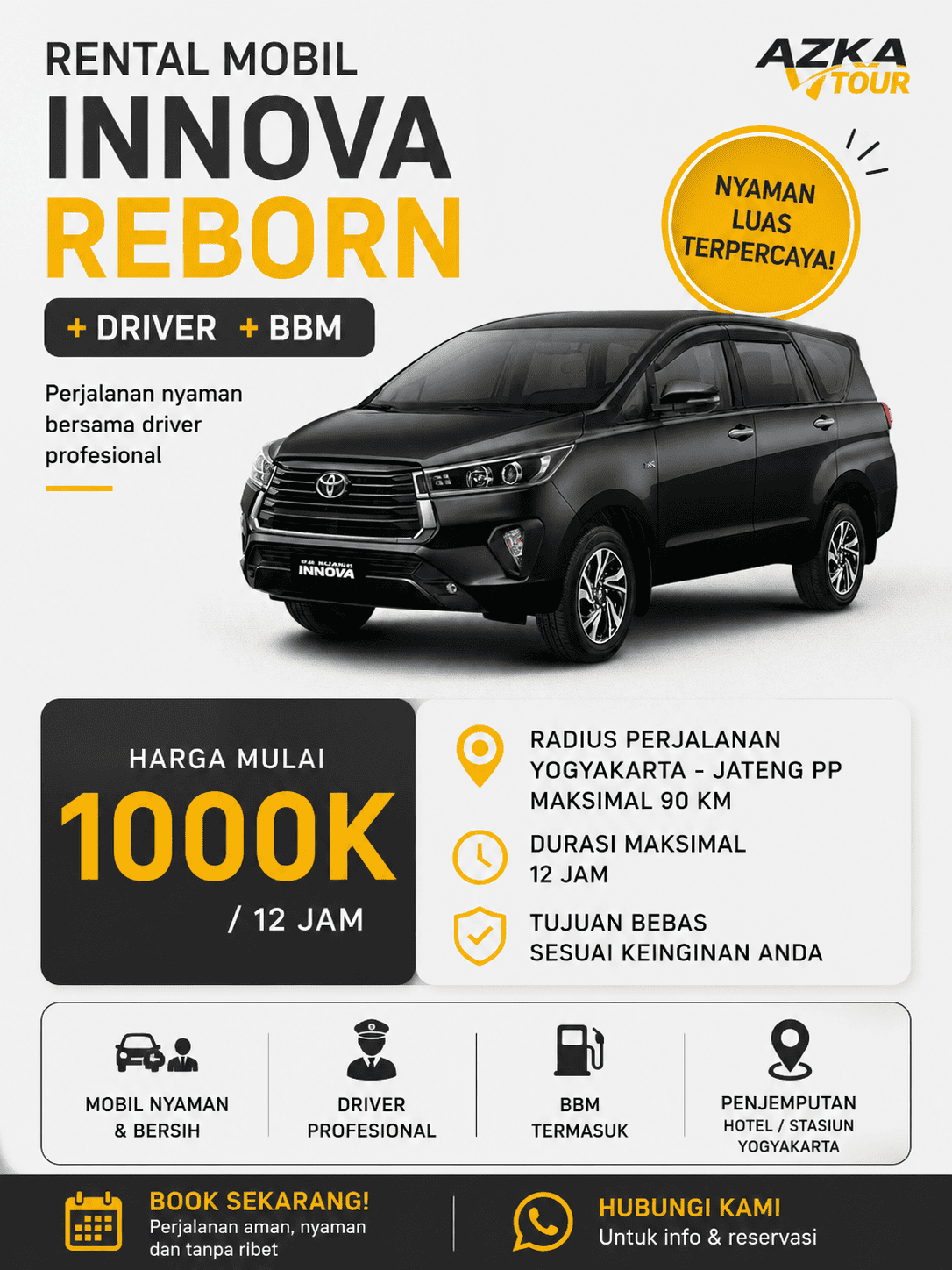 Innova Reborn - 90 KM - Yogyakarta